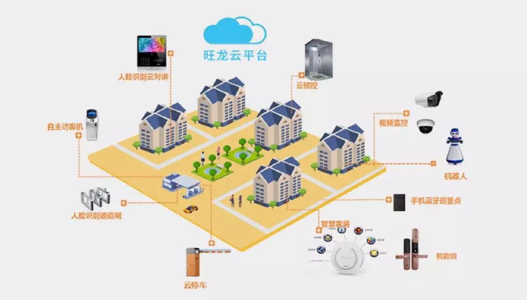 旺龍誠邀您相約2019深圳安博會(huì)！