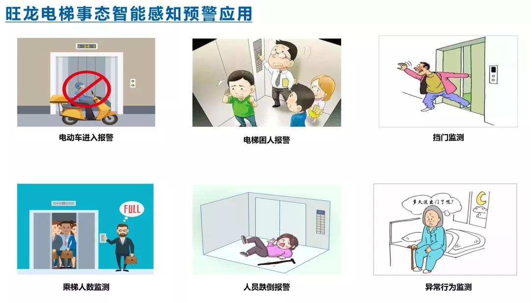 電瓶車電梯著火背后，是僥幸心理作祟，還是亟需更智能的禁止電瓶車入電梯識別系統？